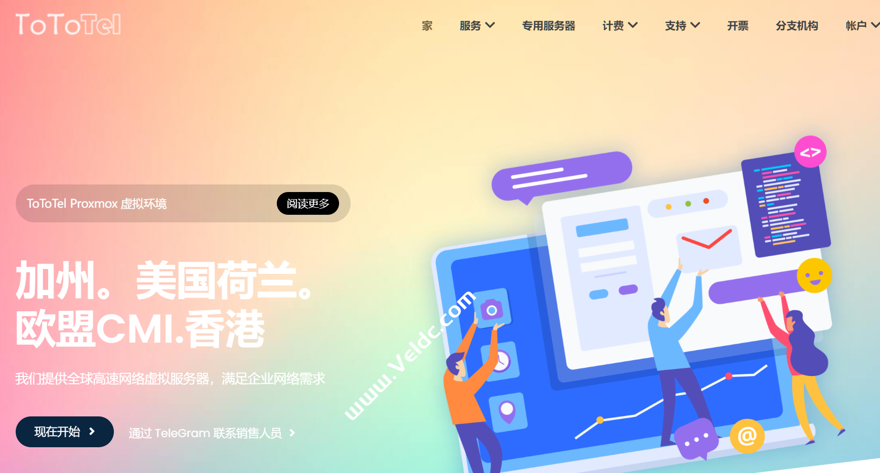 ToToTel：2023年五一节促销，高性能香港三网CMI服务器(VmShell老用户可迁移)，1 Gbps@1TB，年付95.99美元-国外主机测评