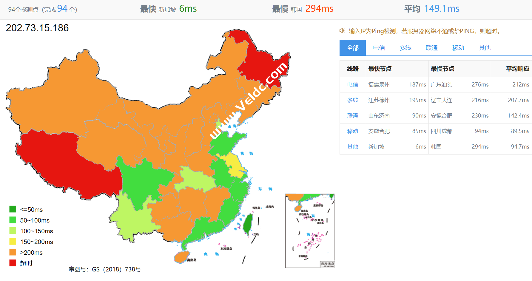博鳌云：2023马来西亚VPS最新测评，性能网络/ChatGPT/Tiktok，以及whoer.net等数据分享-国外主机测评