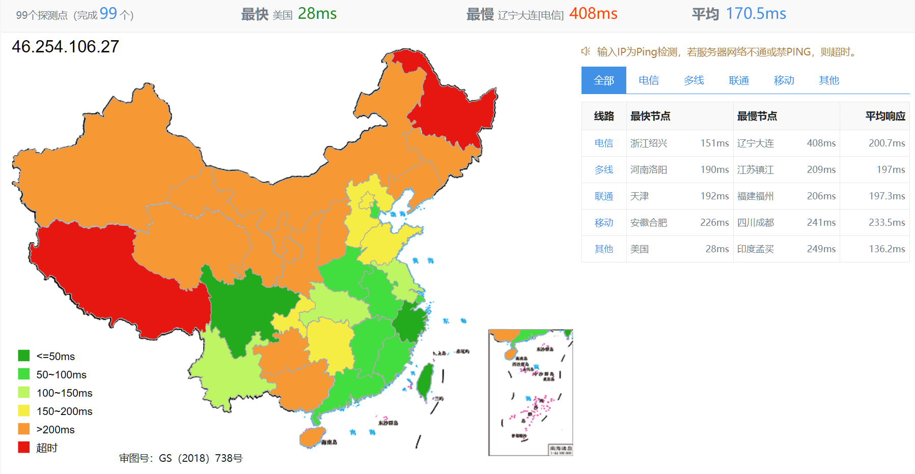 inetCloud：美国西雅图VPS测评，月付2美元起，性能网络/ChatGPT/Tiktok，以及whoer.net等数据分享-国外主机测评