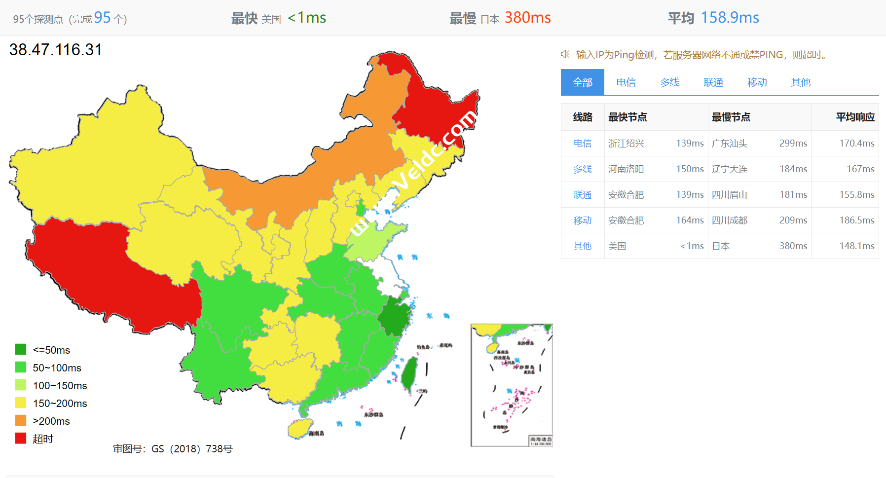 VMISS：洛杉矶CN2 GIA线路VPS测评，性能网络/ChatGPT/Tiktok等数据分享-国外主机测评