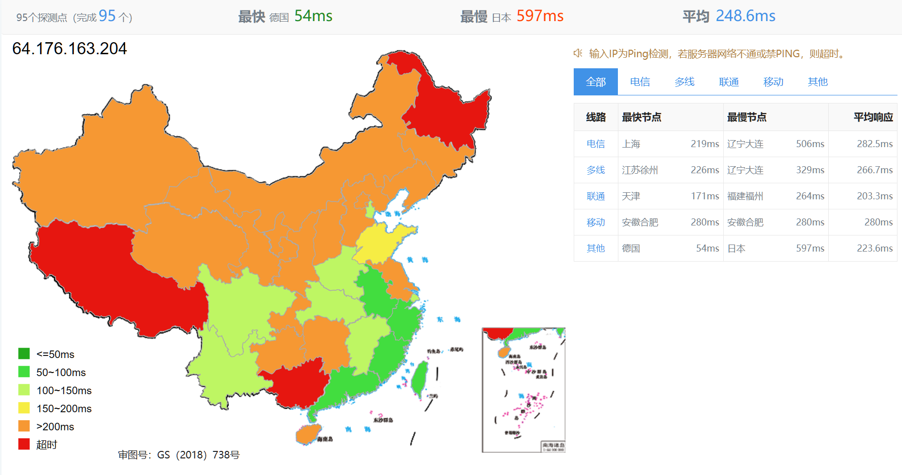 Vultr：新增的以色列机房怎么样？性能/网络/流媒体等数据分享-国外主机测评