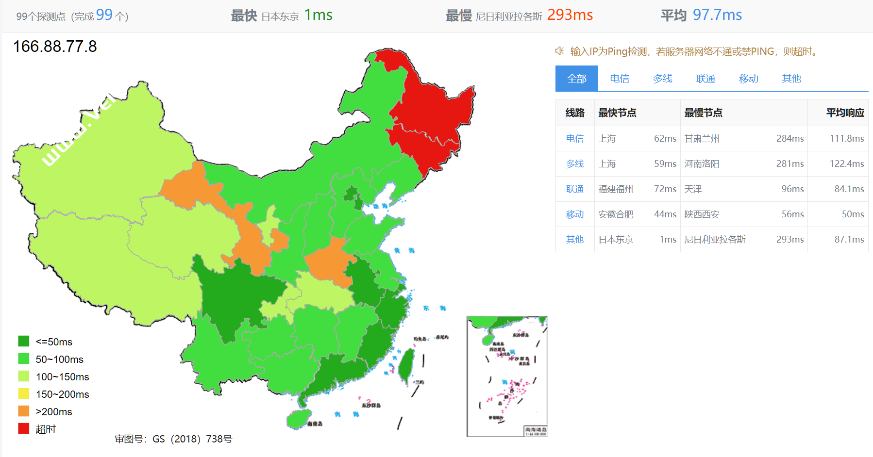 Evoxt：香港VPS网络升级为xtom，1Gbps大带宽，附国内延迟、丢包率、性能和带宽、路由去回程、流媒体等测评-国外主机测评