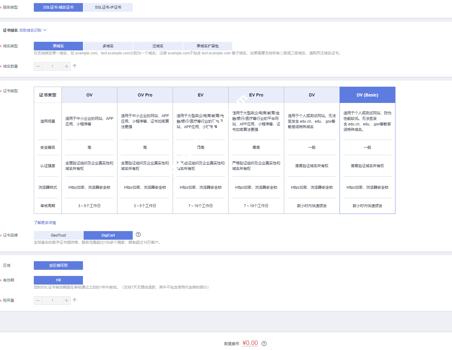 华为云：提供免费SSL证书，有效期1年-国外主机测评