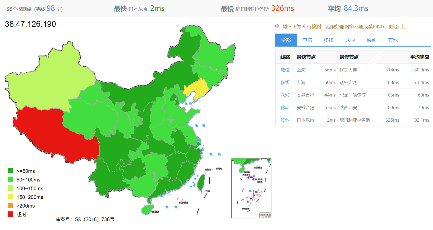VMISS：日本东京IIJ线路测评，性能网络/ChatGPT/Tiktok等数据分享，月付18元起-国外主机测评