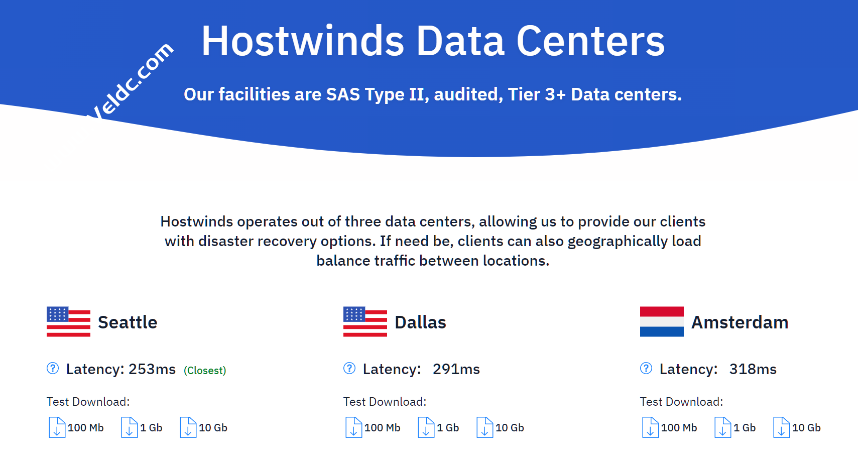Hostwinds：夏季优惠，美国西雅图/达拉斯/荷兰VPS，后台免费自助更换IP，可以支付宝付款，月付4.99美元起-国外主机测评