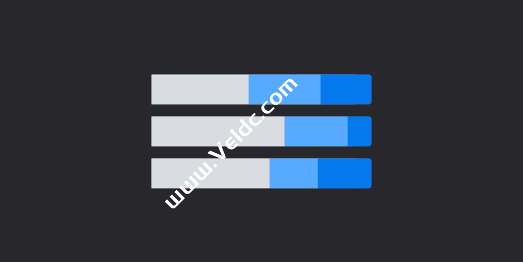 如何在WordPress中添加CSS进度条（无需jQuery或JavaScript）-国外主机测评