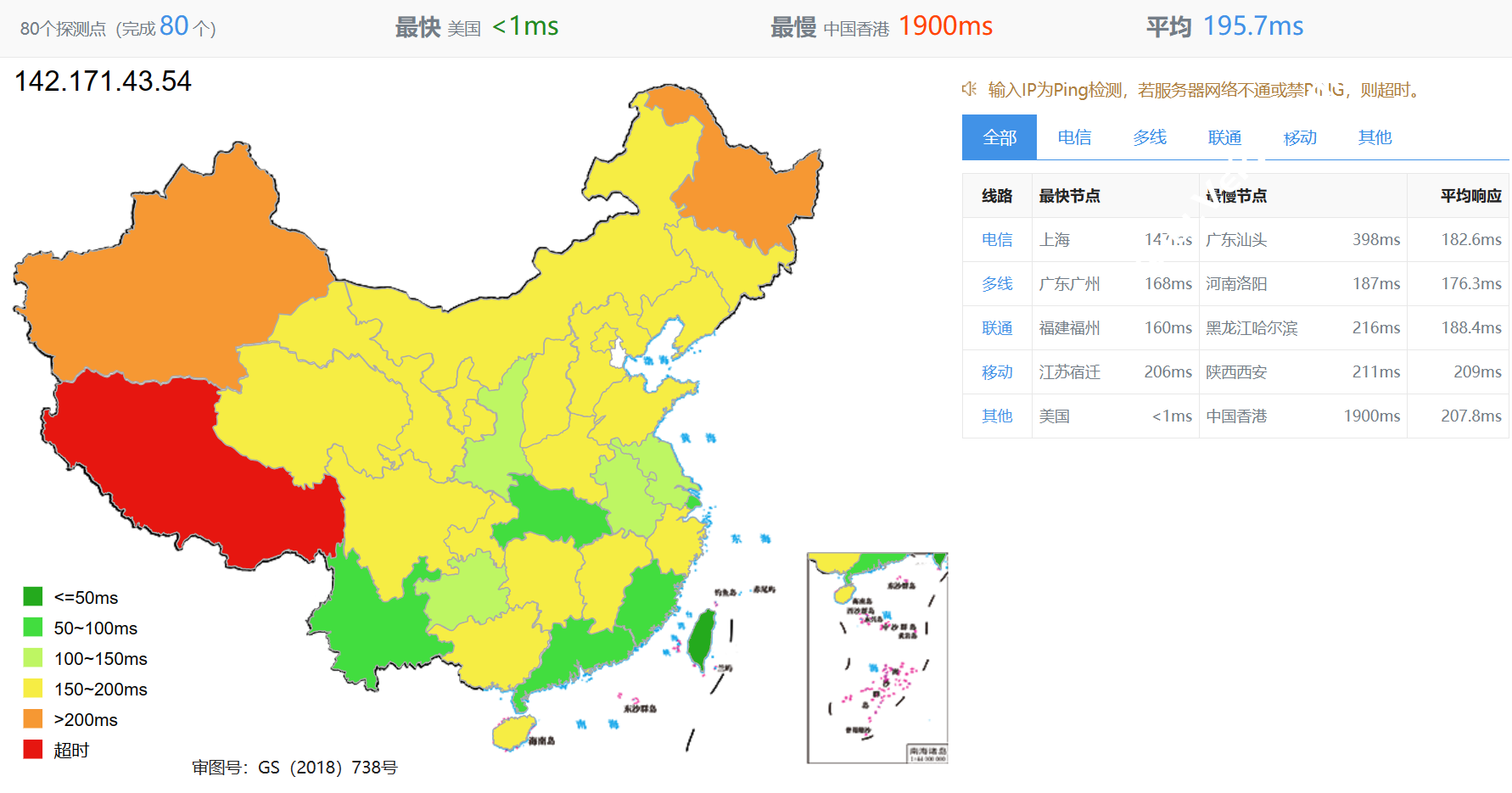 RackNerd：洛杉矶DC2机房更换IP后重新测评，包括性能/网络/Tiktok和ChatGPT等，年付$10.18起-国外主机测评