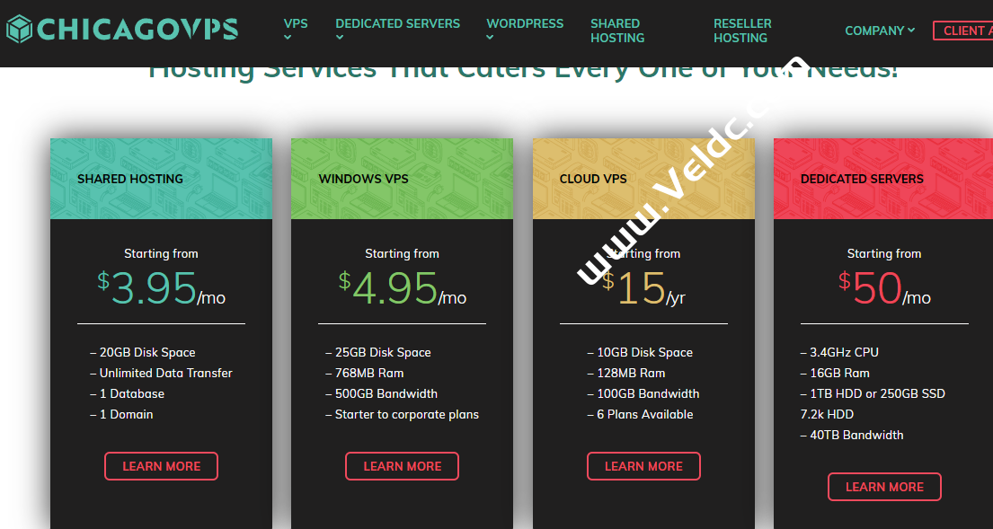 ChicagoVPS：#黑五#美国纽约水牛城便宜VPS，1核/768M内存/15G SSD/1Gbps@不限流量，年付$9起-国外主机测评