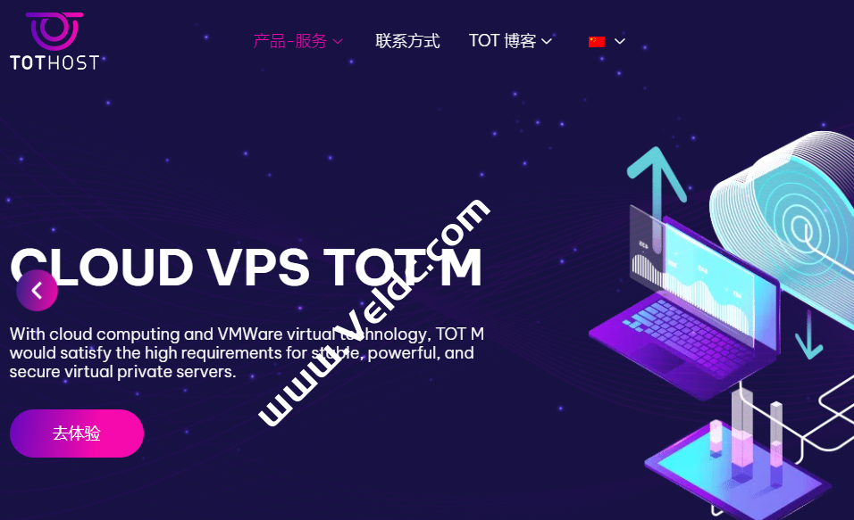 TOTHOST： #黑五#越南VPS, 越南原生IP，VPS 7折月付$1.68起，不限流量，另有特惠套餐3折，限10个-国外主机测评