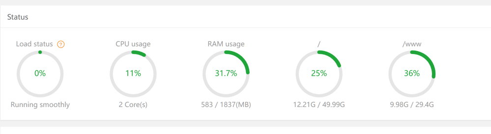 宝塔面板使用一键脚本自动挂载硬盘-国外主机测评