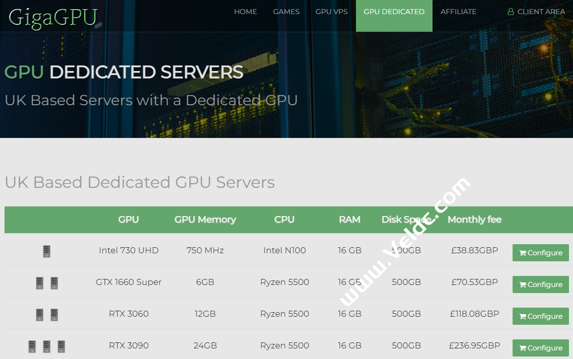 GigaGPU：英国显卡服务器/GPU服务器，1Gbps不限流量，月付$49起-国外主机测评