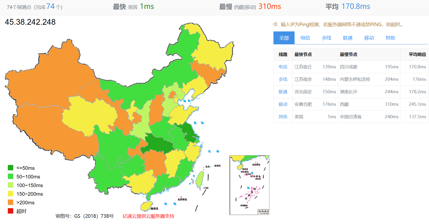 Evoxt：2024最新美国洛杉矶VPS测评，1Gbps大带宽/三网直连/每周免费备份，月付2.84美元起-国外主机测评