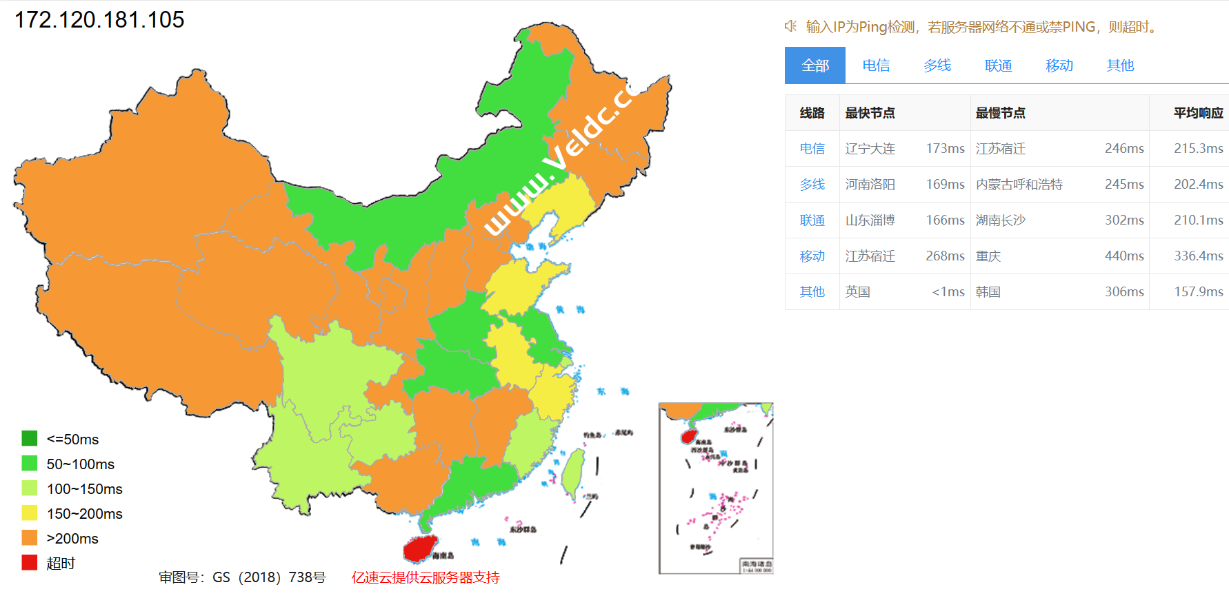 Evoxt：2024最新英国VPS测评，1Gbps大带宽/三网直连/每周免费备份，月付2.84美元起-国外主机测评