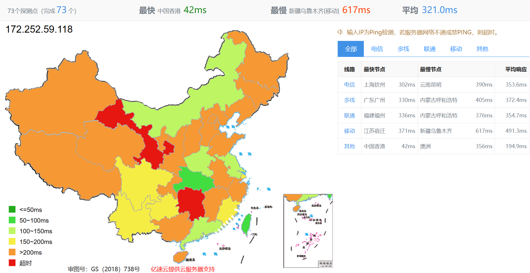 Evoxt：2024最新马来西亚VPS测评，1Gbps大带宽/HE国际线路/每周免费备份，月付2.84美元起-国外主机测评