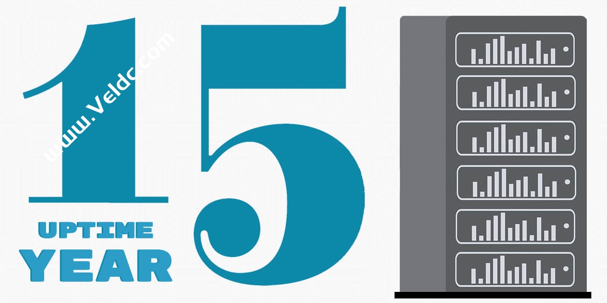 Friendhosting：成立15周年全场VPS 六折优惠月付低至€1.4，1Gbps不限流量，可选日本/美国/欧洲等13个机房-国外主机测评