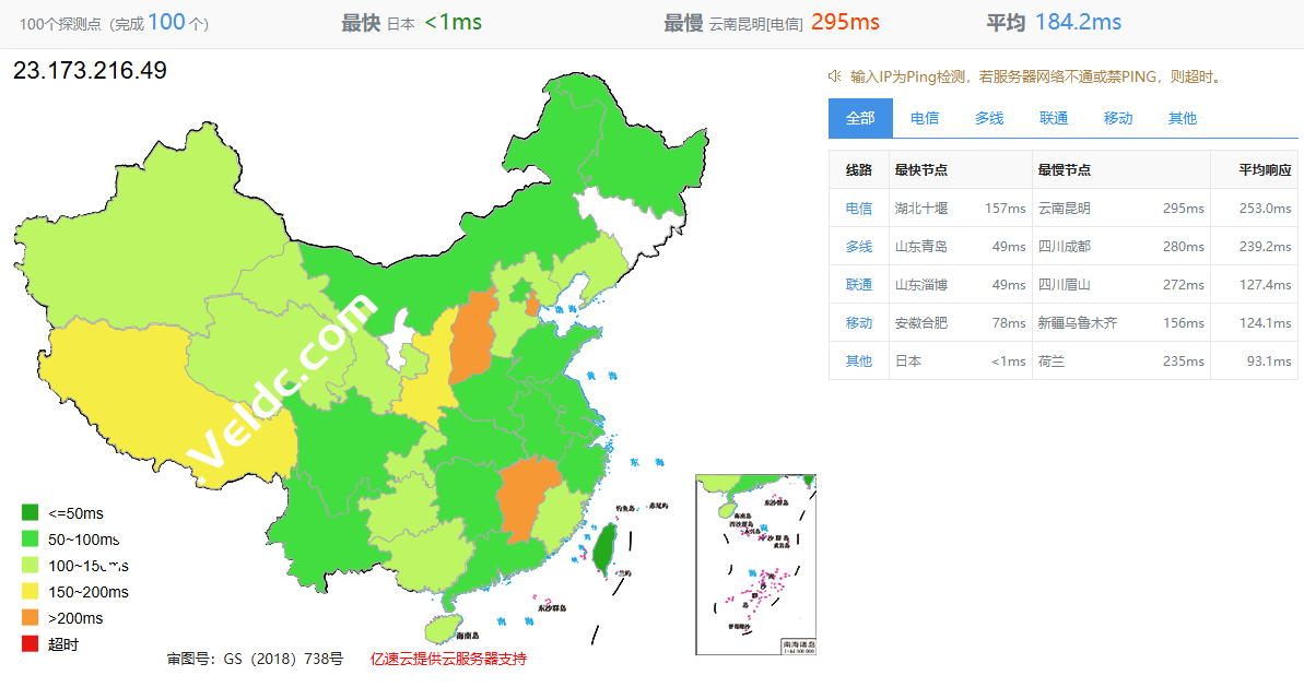 ToToTel：日本东京BGP线路VPS测评，解锁香港Youtube/美区奈菲/迪士尼/ChatGPT/DMM等，超大带宽/不限流量，年付91美元-国外主机测评