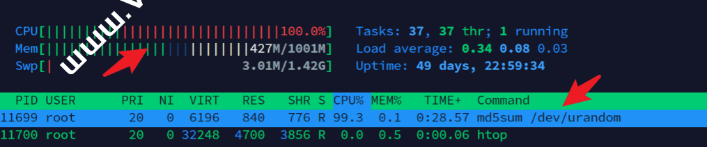 Linux VPS 主机使用 CPULimit 来限制 Linux 进程的 CPU 使用率技术教程主机格调 Linux VPS 主机使用 CPULimit 来限制 Linux 进程的 CPU 使用率技术教程主机格调