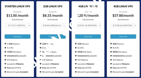 Mondoze : 马来西亚服务器/住宅IP/原生IP/双ISP/66 折优惠 (不限流量/网络有惊喜/解锁TikTok)-国外主机测评