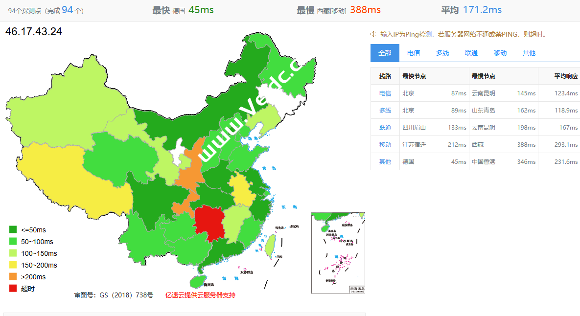 Justhost：莫斯科Dataline机房测评，电信CN2/联通4837/400Mbps@不限流量，月付30元起-国外主机测评