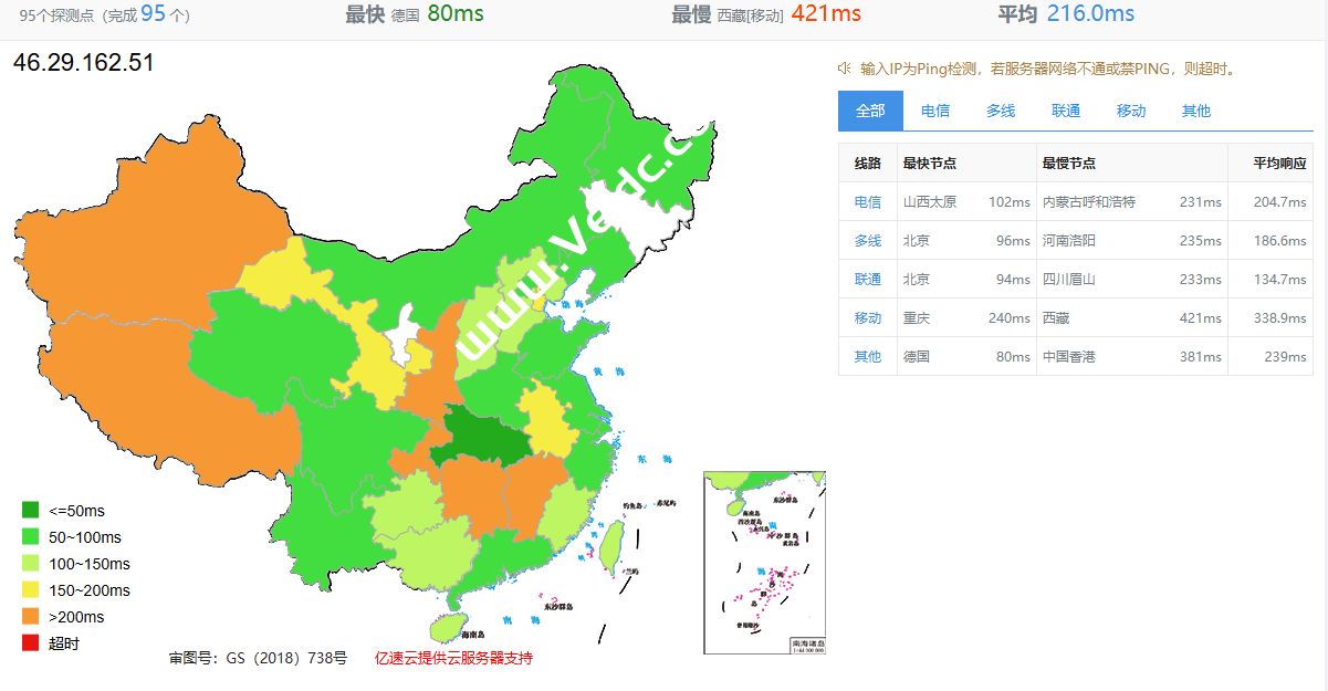 Justhost：新西伯利亚机房测评，联通表现还不错，电信/移动一般，2核2G/40GB NVMe，400Mbps@不限流量，月付30元起-国外主机测评