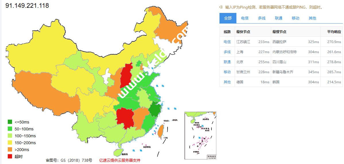 Justhost：波兰华沙机房怎么样，包括国内外网络/流媒体解锁/TikTok、ChatGPT等解锁测试-国外主机测评