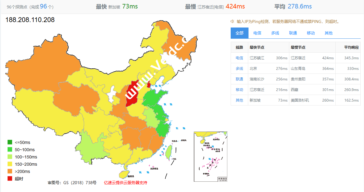 Justhost：阿联酋富查伊拉机房怎么样，包括国内外网络/流媒体解锁/TikTok、ChatGPT等解锁测试-国外主机测评