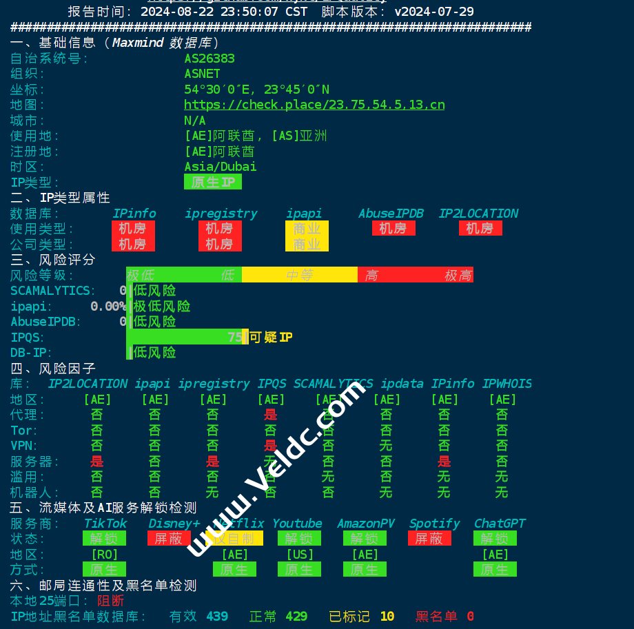最好用的IP质量一键检测脚本-国外主机测评