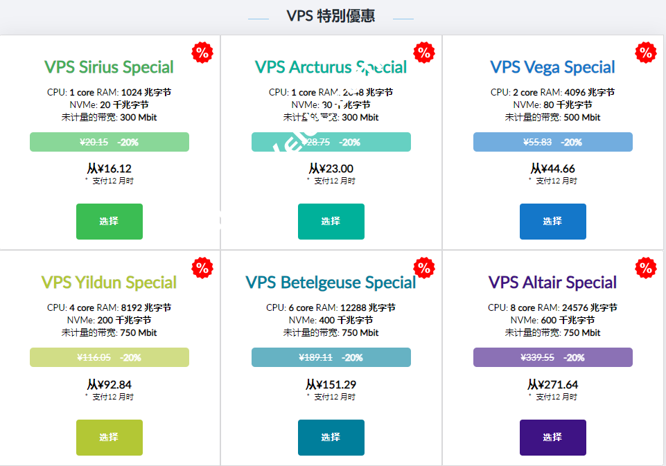 justhost.asia：新增6款特价VPS，可选全球38个数据中心/免费一键切换机房和更换IP，300-750Mbps不限流量，月付$2.25起-国外主机测评