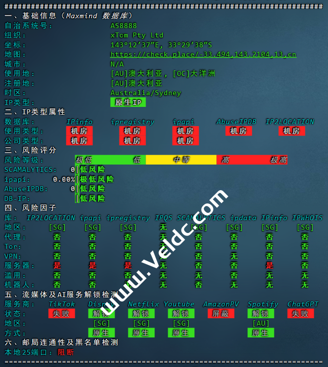 V.PS：新加坡Edge VPS测评，三网回程电信163/最高1Gbps带宽//解锁奈飞/ChatGPT/TikTok，月付15.95 欧元