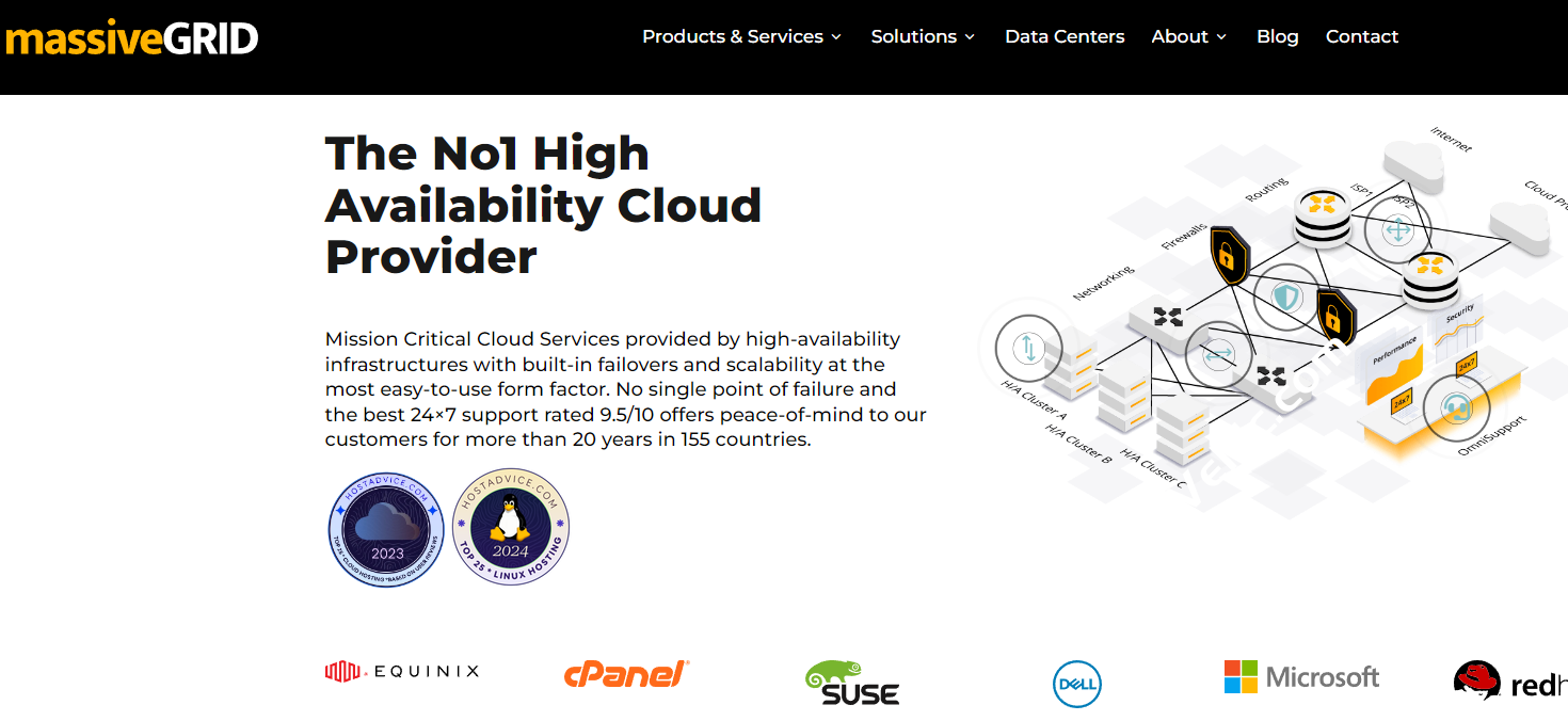 MassiveGRID：国外便宜年付VPS，1核1GB 32GB SSD，1Gbps@20TB，可选美国/英国/德国机房，年付$9.99起-国外主机测评