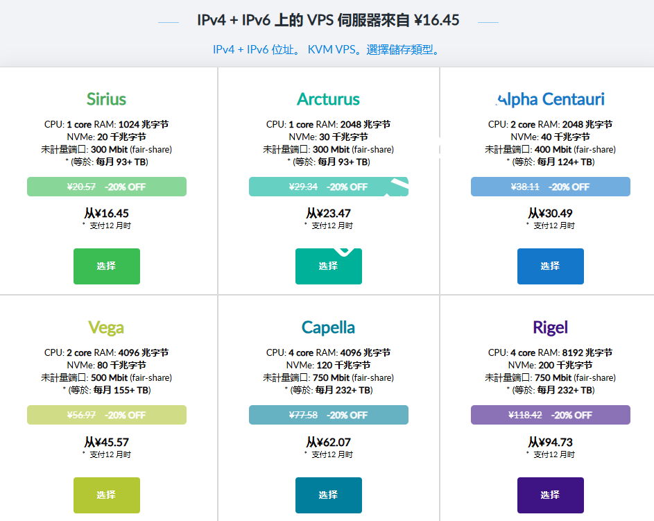 JustHost.asia：新增4个机房，可选全球29个国家40个机房，1核1GB/20GB NVMe/300Mbps-1Gbps不限流量，月付¥16.45起-国外主机测评