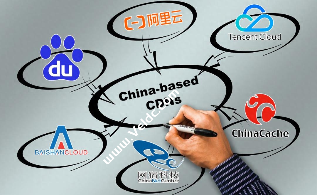 “要动旧代码库，我宁愿吞钉子”！AkamaiCDN退出中国-国外主机测评