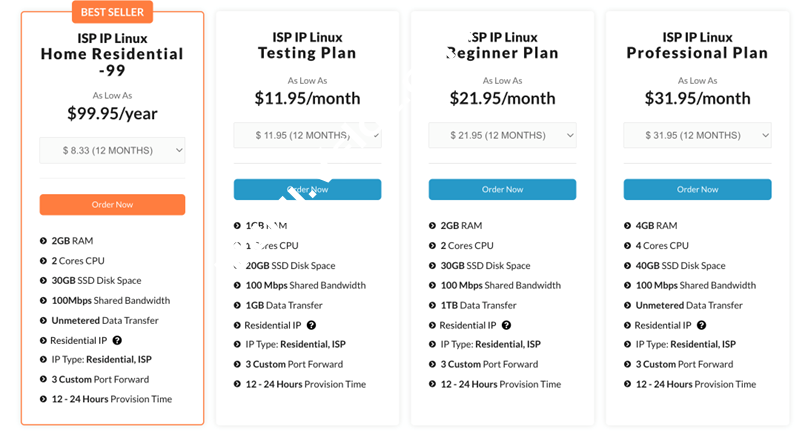 Mondoze : 马来西亚服务器/ AS152742/纯净 IP/双ISP住宅服务器/$19/月/1C/1G内存/20G/100M-国外主机测评