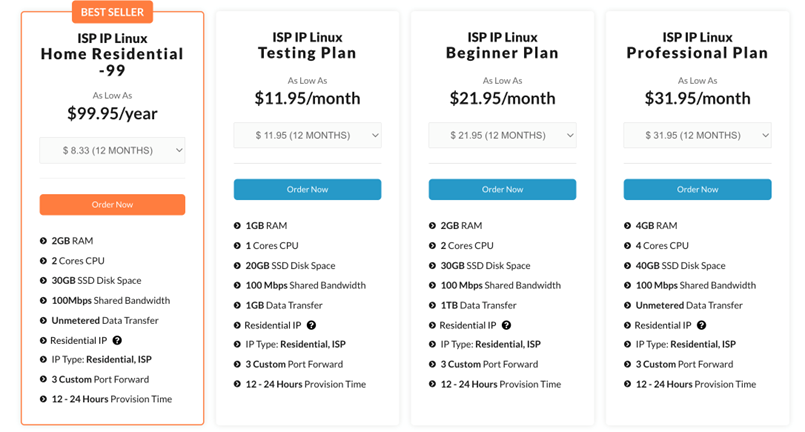Mondoze : 马来西亚服务器/ AS152742/纯净 IP/双ISP住宅服务器/2C/2G内存/60G/100M，月付$8.33起-国外主机测评