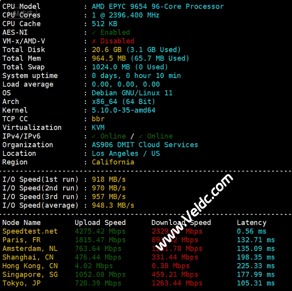 DMIT：美国洛杉矶Tier 1 VPS测评分享，包括基本性能/网络/带宽/IP解锁等-国外主机测评