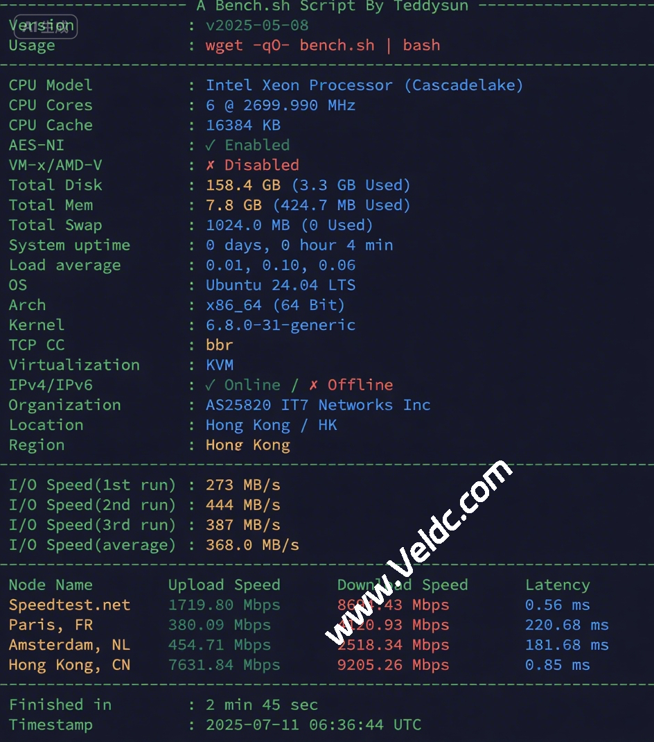 搬瓦工：中国香港 CN2 GIA  (Ultra-HK) [HKHK_8]机房性能、延迟、丢包、速度、线路等测评数据分享-国外主机测评