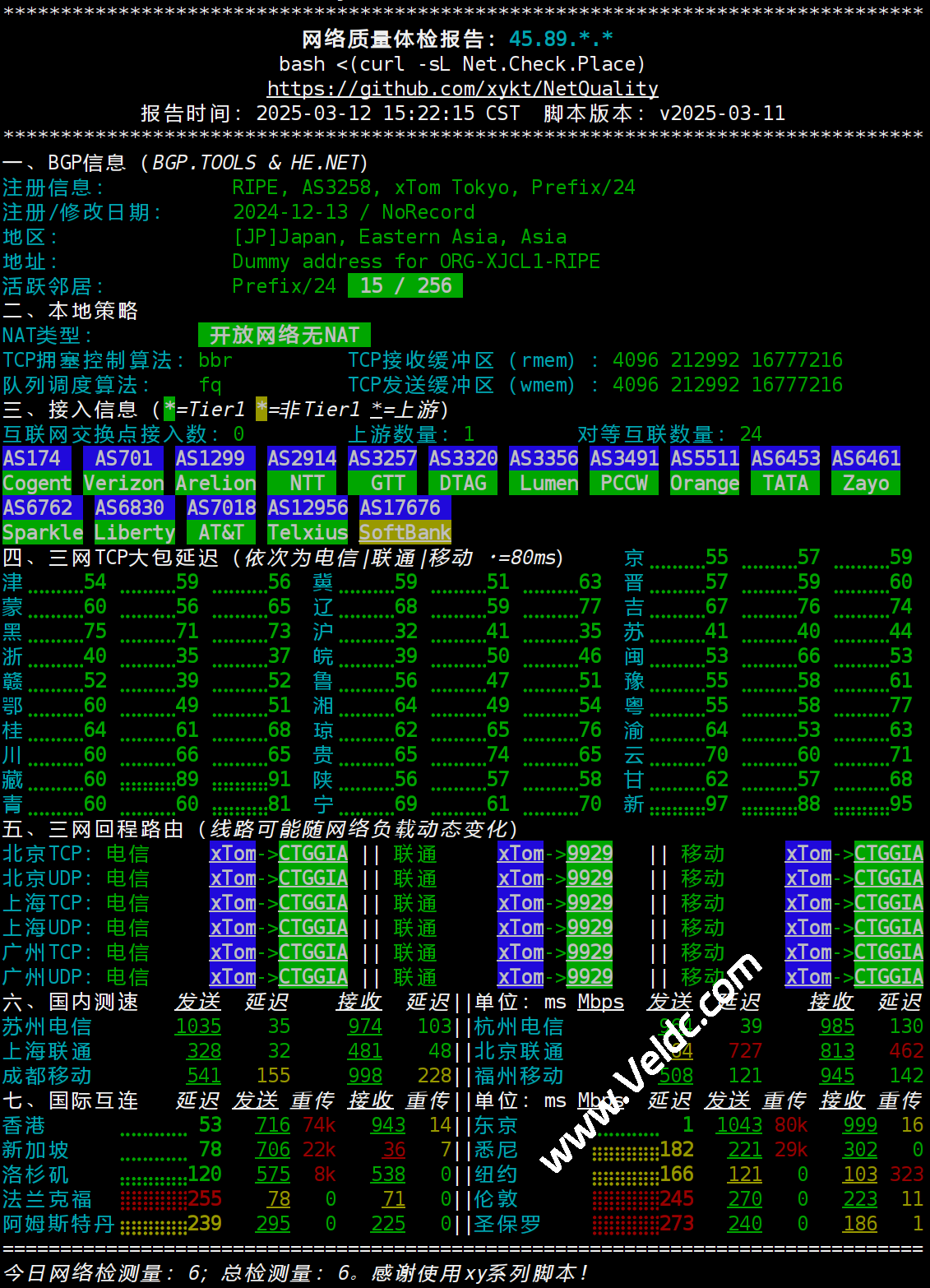 NetQuality：推荐一个超级实用的网络质量检测脚本-国外主机测评