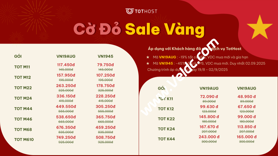 TOTHOST：越南VPS七折优惠，原生家宽原生IP，东南亚外贸/Tiktok等多种流媒体支持，月付低至2.1美元-国外主机测评