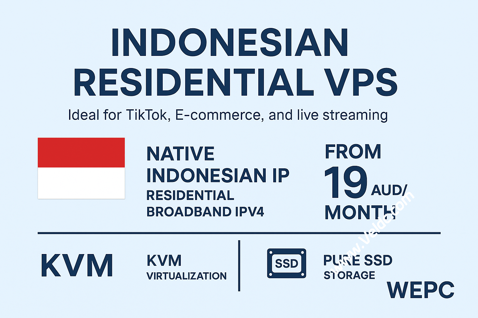 WEPC：印度尼西亚原生家庭住宅VPS，适合TIKTOK 视频/直播/起号等，月付87元起-国外主机测评