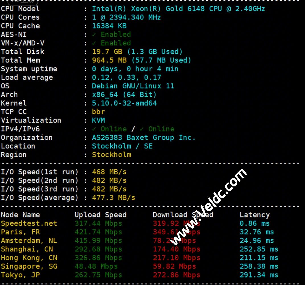 Justhost：瑞典斯德哥尔摩VPS全面测评数据分享，月付$2.34起-国外主机测评