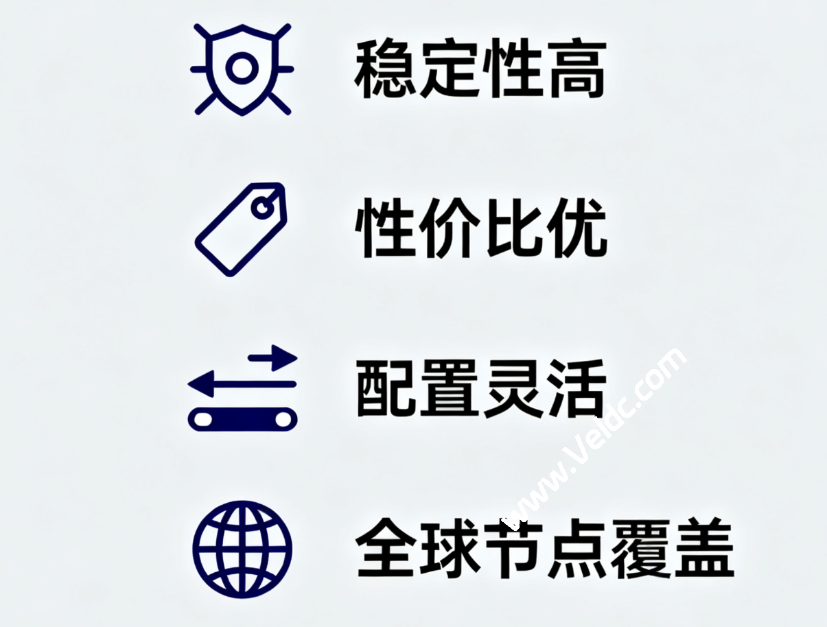 搬瓦工：双11大概率不会有特别促销和优惠，附2025年最新搬瓦工 CN2 GIA/CN2 GIA-E/CTGNet 线路和套餐整理-国外主机测评