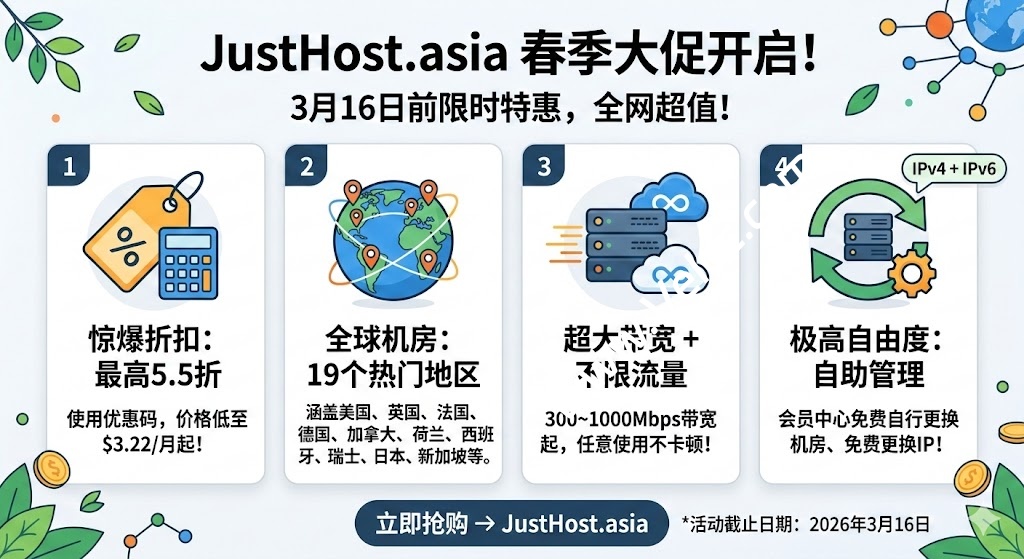 JustHost 春季促销：全球19 个机房 5.5 折抢购，带宽高达 1Gbps 且流量不限，月付 $3.22起，免费自助换 IP-国外主机测评