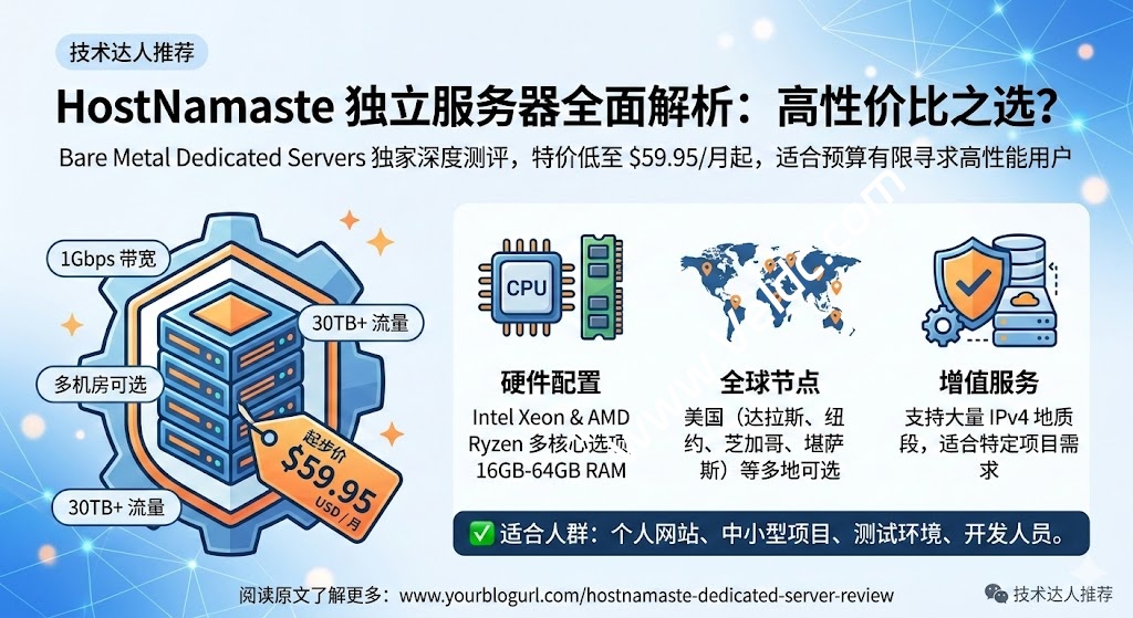 HostNamaste：美国独立服务器清仓促销，E3-1240/16GB/1TB SSD/1Gbps不限流量，月付$59.95起-国外主机测评