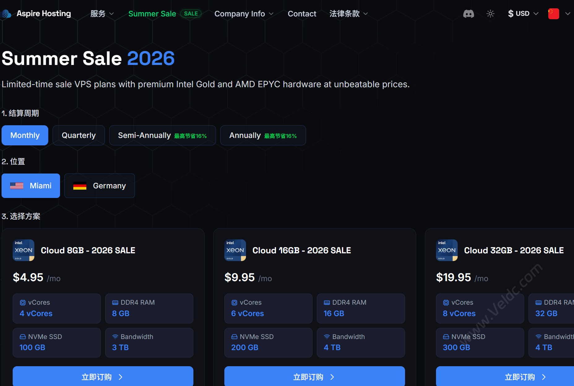 AspireHosting:夏季大促,美国/德国高配VPS,4核8GB/100G NVMe,1Gbps@3TB,月付$4.95起-国外主机测评