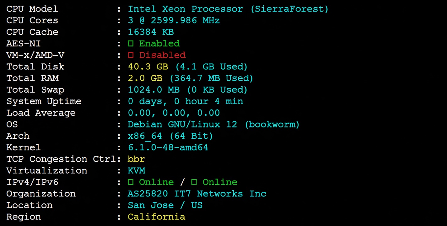 搬瓦工:圣何塞 USCA_SJC5 机房简单测评,2.5Gbps-5Gbps(CN2 GIA+CMIN2)大带宽,线路优秀/解锁丰富,季付$49.99起-国外主机测评
