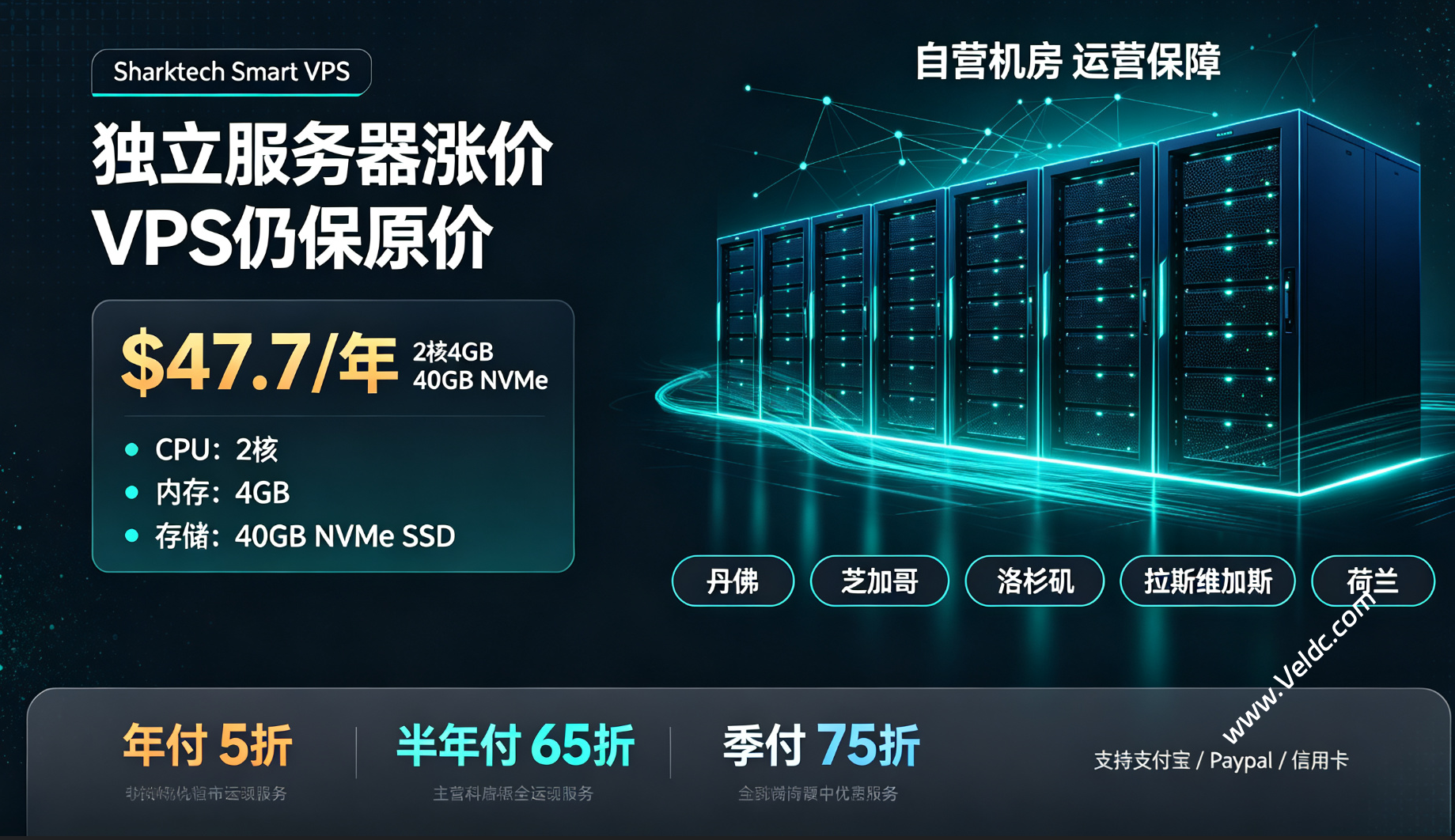 Sharktech：高防VPS年付五折低至$47.7，2核4GB/40GB NVMe/1Gbps@4TB，可选美国丹佛/芝加哥/洛杉矶/拉斯维加斯/荷兰机房-国外主机测评