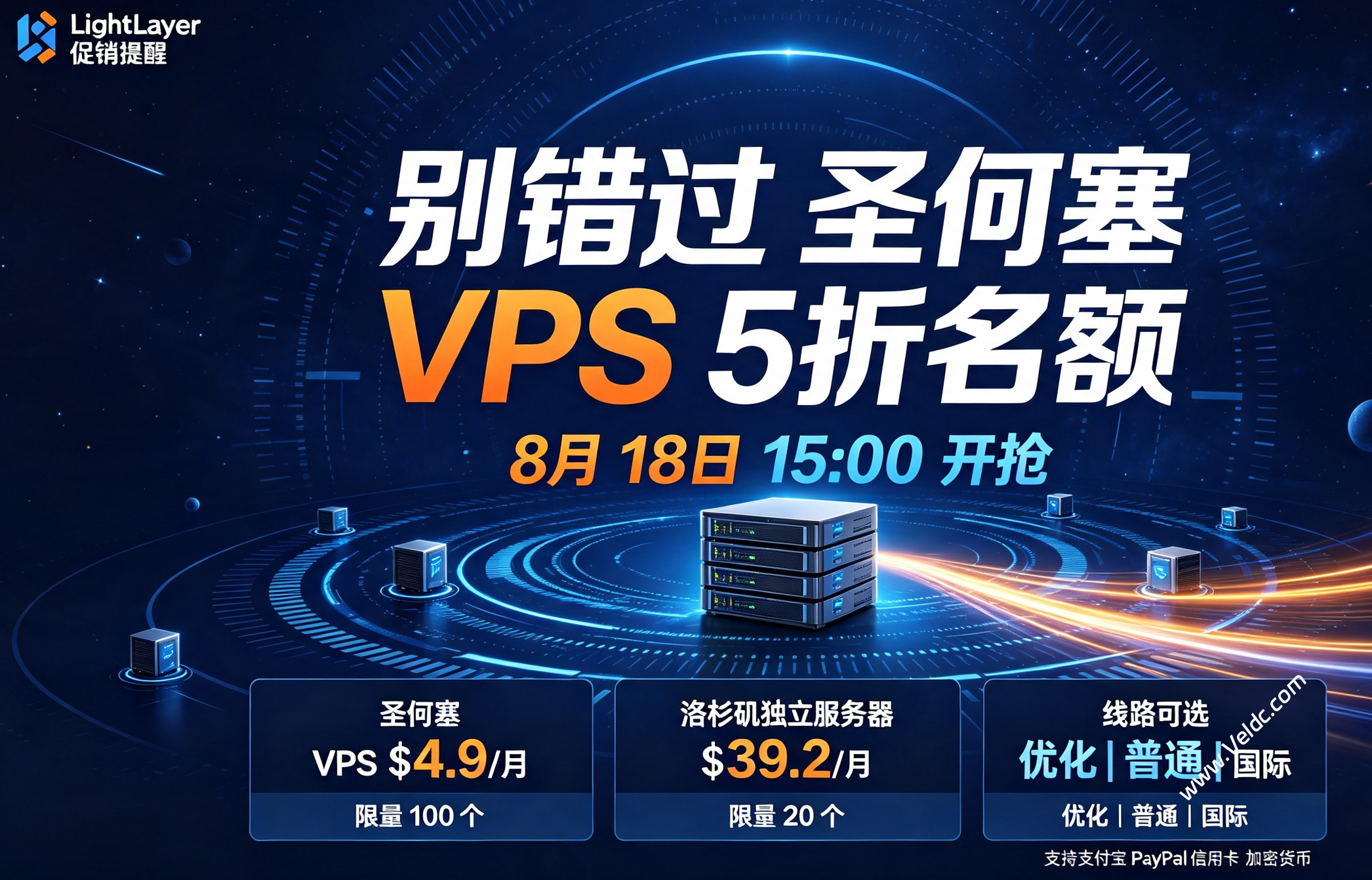 LightLayer：圣何塞VPS新增联通优化线路，限量5折月付$4.9，洛杉矶独立服务器7折月付$39.2-国外主机测评