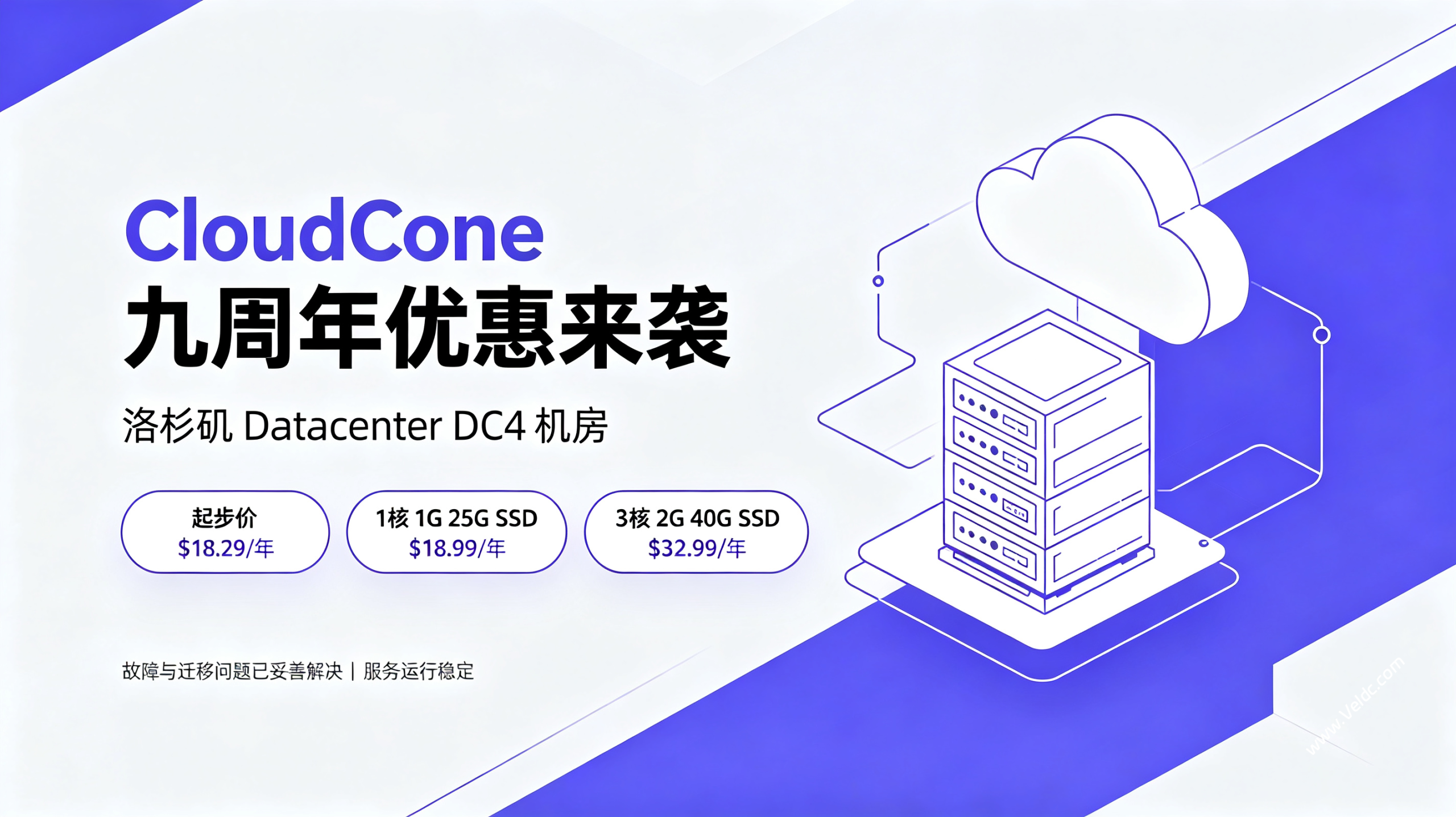 CloudCone:美国洛杉矶DC4机房便宜VPS,1核/1G内存/25G SSD/1Gbs@4T流量,年付$18.28起-国外主机测评