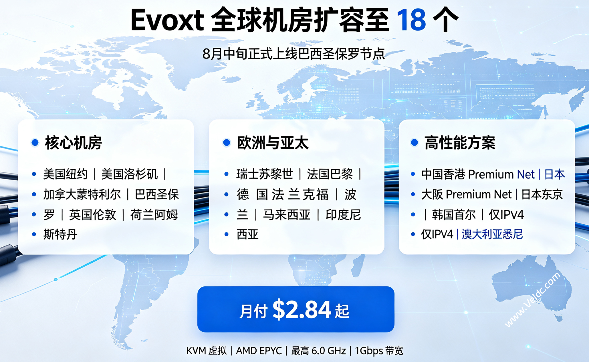 Evoxt：国外便宜大带宽VPS，可选全球18个机房，包括中国香港/日本/马来西亚优化线路，月付$2.84起-国外主机测评