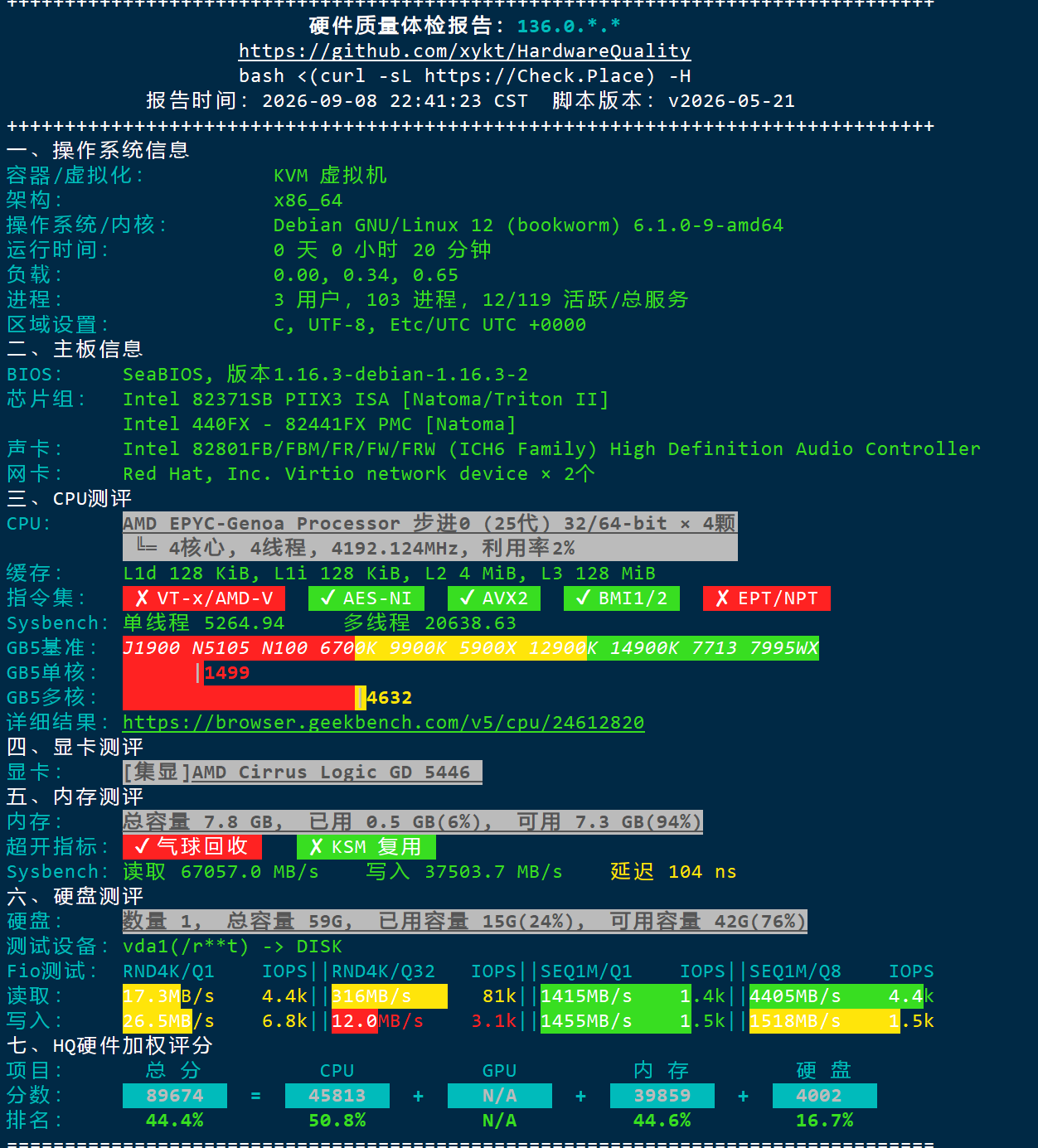 Evoxt：日本大阪软银VPS最新测评，解锁日本流媒体与热门 AI 工具，月付2.84美元起，推荐移动用户使用-国外主机测评
